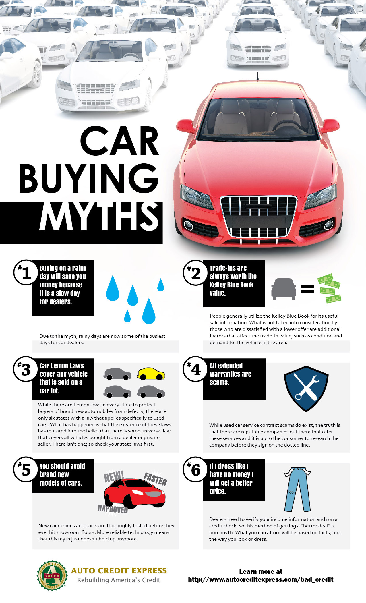 Benefits Of Buying Fnb Repossessed Cars vrogue.co